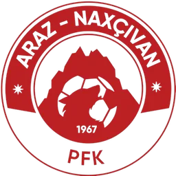 Logo of Araz Nakhchivan