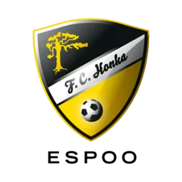 Logo of Honka U20