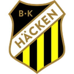 Logo of BK Hacken (w)