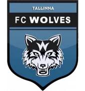 Logo of Tallinna Wolves