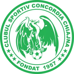 Logo of Concordia Chiajna