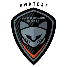 Logo of Nakhon Ratchasima Mazda FC