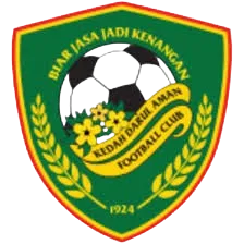 Logo of Kedah U23