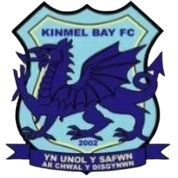 Logo of Kinmel Bay