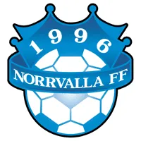 Logo of Norrvalla FF