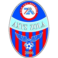 Logo of Axys Zola
