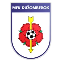 Logo of FC Rohoznik