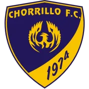 Logo of Chorrillo