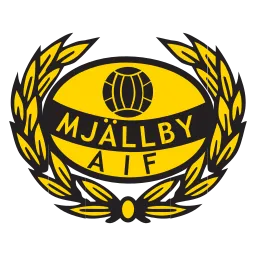 Logo of Mjallby AIF