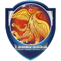 Logo of Shanghai RCB(W)