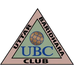 Logo of Uttar Baridhara SC