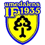 Logo of Umedalens IF