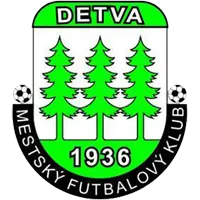 Logo of MFK Detva
