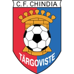 Logo of Chindia Targoviste