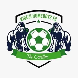 Logo of Kigezi Homeboys FC
