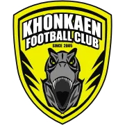 Logo of Khonkaen FC