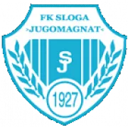 Logo of Sloga Jugomagnat