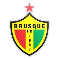 Logo of Brusque FC