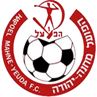 Logo of Hapoel Mahane Yehuda