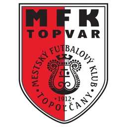 Logo of Topolcany U19