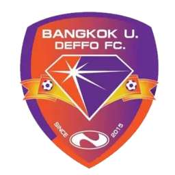 Logo of Bangkok University Deffo