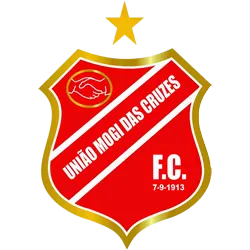 Logo of Uniao Mogi Youth