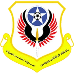 Logo of Niroye Zamini