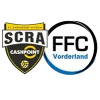 Logo of Altach/Vorderland(w)