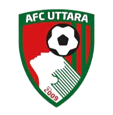 Logo of Azampur FC Uttara