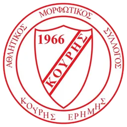 Logo of Kouris Erimi