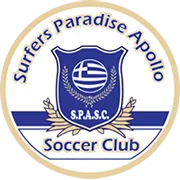 Logo of Surfers Paradise