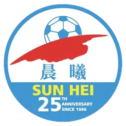 Logo of Convoy Sun Hei