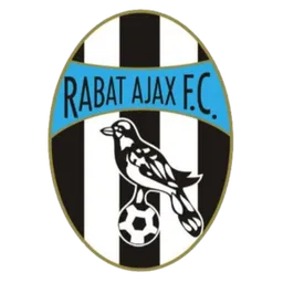 Logo of Rabat Ajax