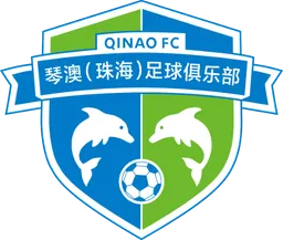 Logo of Zhuhai Qin'ao（2021-2023）
