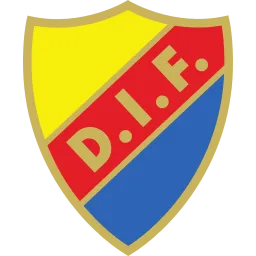 Logo of Djurgardens