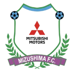 Logo of ENEOS Mizushima