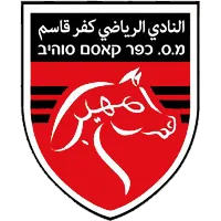 Logo of Kafr Qasem