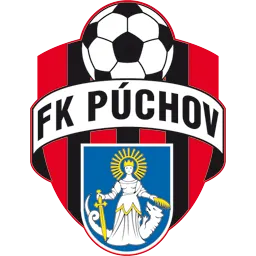 Logo of SKM Puchov U19