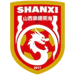 Logo of Shanxi Chongde Ronghai