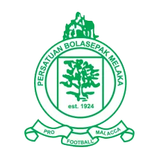 Logo of Melaka U21
