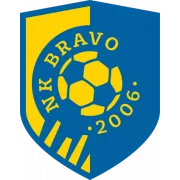 Logo of NK Bravo