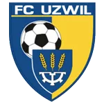 Logo of Uzi