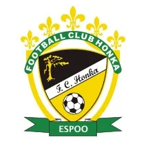 Logo of HonkaU19