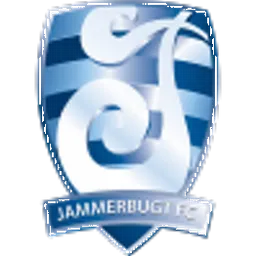 Logo of Jammerbugt