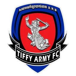 Logo of Tiffy Army FC