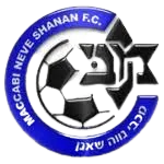 Logo of Maccabi Ahva Fureidis