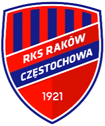 Logo of Rakow Czestochowa U19