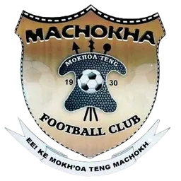 Logo of Machokha