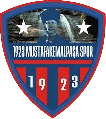 Logo of 1923 Mustafakemalpasa SK