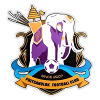 Logo of Phitsanulok FC 2015